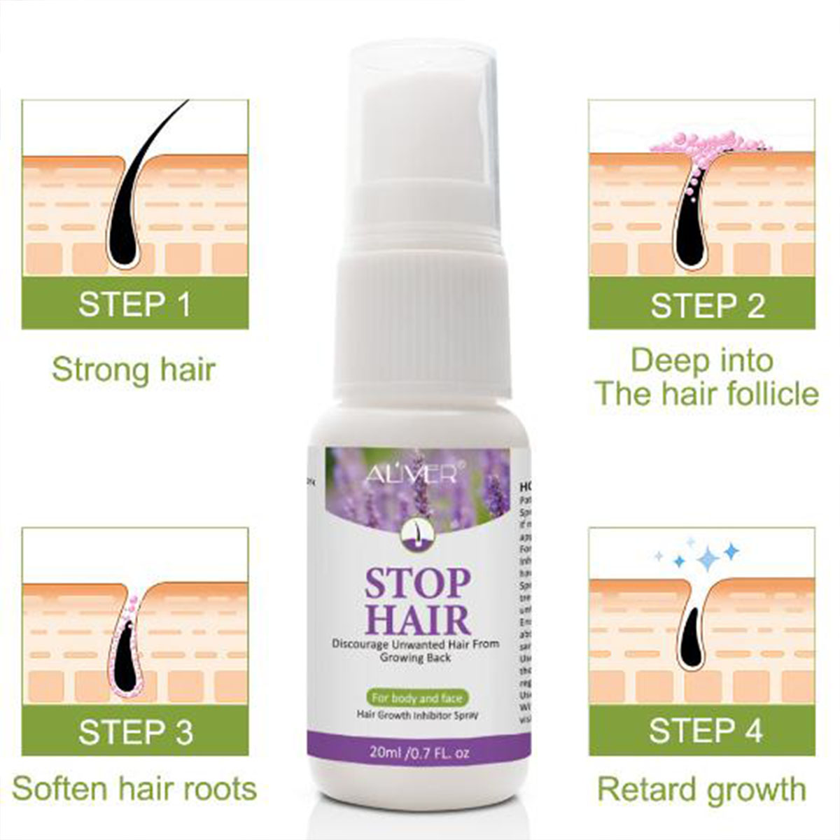 Permanente Haarwuchs entfernun – Beard Oil Growth Bewertung und Preis